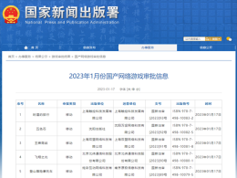 2023年首批88款游戲版號*新發(fā)放，88款游戲版號完整過審游戲名單